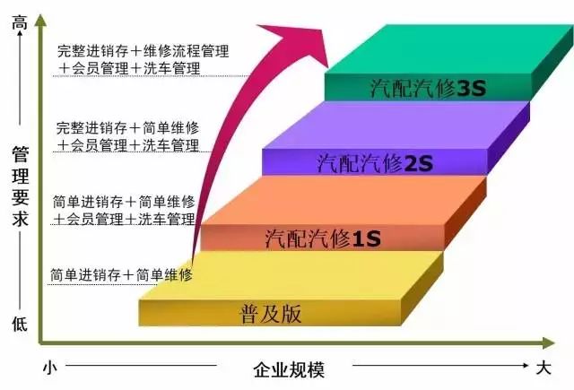 澳门管家婆100精准,合理化决策实施评审_MT69.518