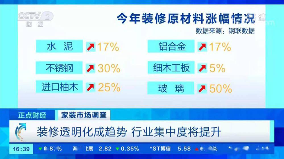 2024新澳门原料免费462,深层设计策略数据_户外版19.672