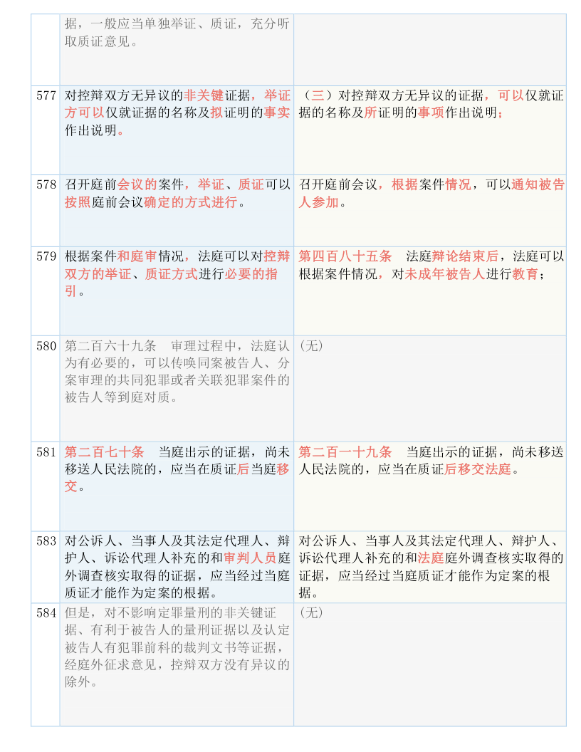 白小姐三肖三期必出一期开奖,准确资料解释落实_旗舰款46.896