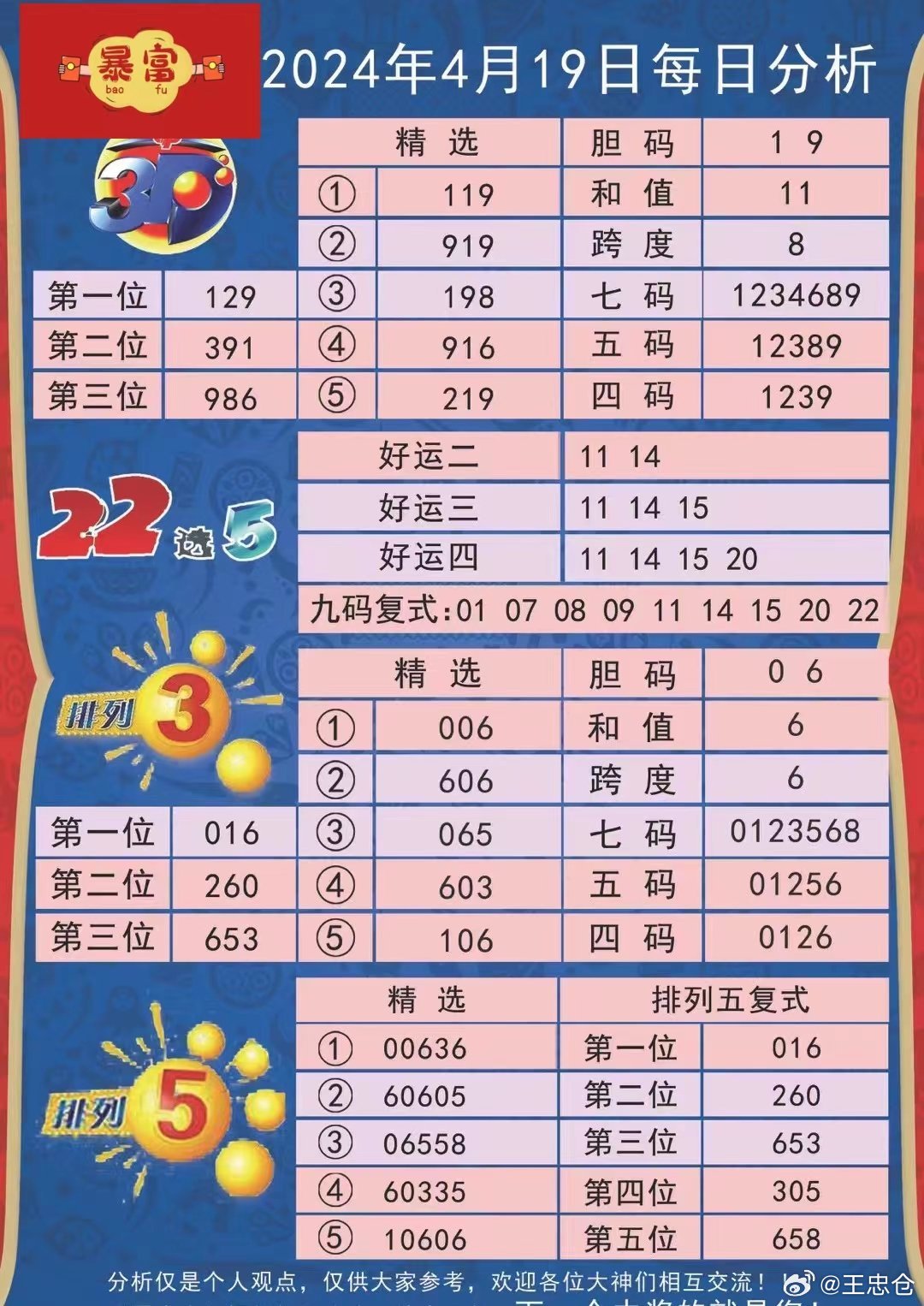 新澳好彩免费资料查询石狮,深层设计解析策略_AR94.563