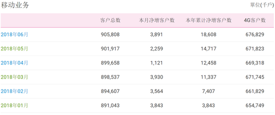 新澳天天开奖资料大全最新版,全面执行分析数据_战略版49.292