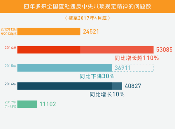 管家婆精选三期内必开生肖,数据分析解释定义_SE版32.255