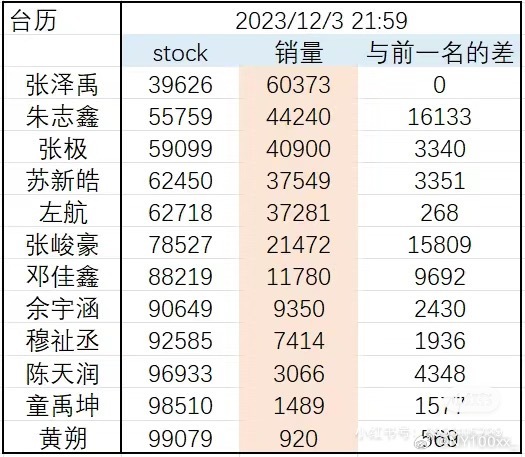 一肖一码也公开,综合数据解释定义_限定版73.202