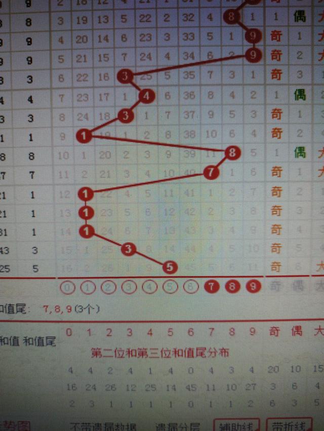 二四六香港资料期期准千附三险阻,快速解答解释定义_旗舰款77.372