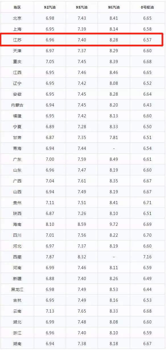 新澳2024今晚开奖结果是什么,全面计划执行_AP48.538