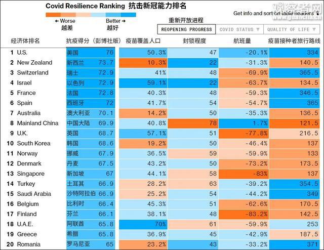 中国哑铃出口地排名与影响分析