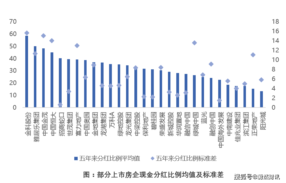 部分城市房贷利率第二次上调，影响及应对之策