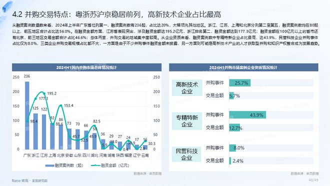 2024资料大全,实地数据分析方案_升级版59.580