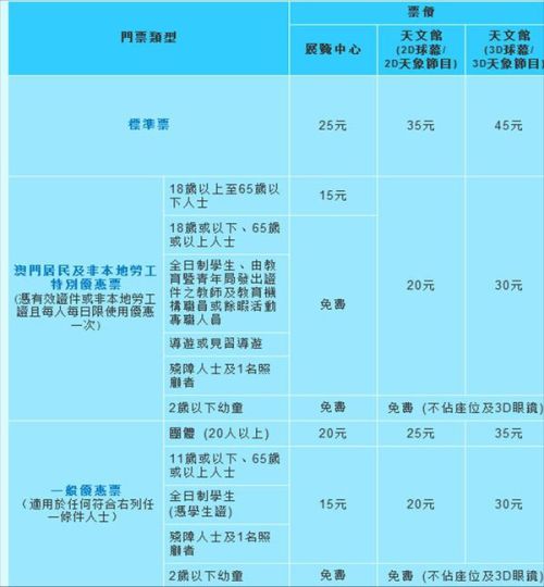 新澳门49码每天开奖吗,科技成语分析落实_特别版16.753