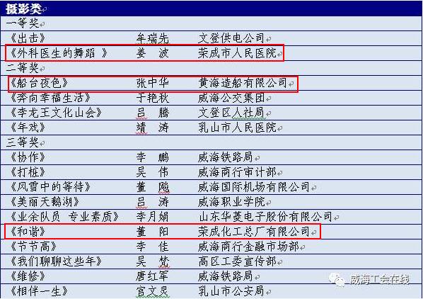 管家婆100%中奖,国产化作答解释落实_QHD54.191