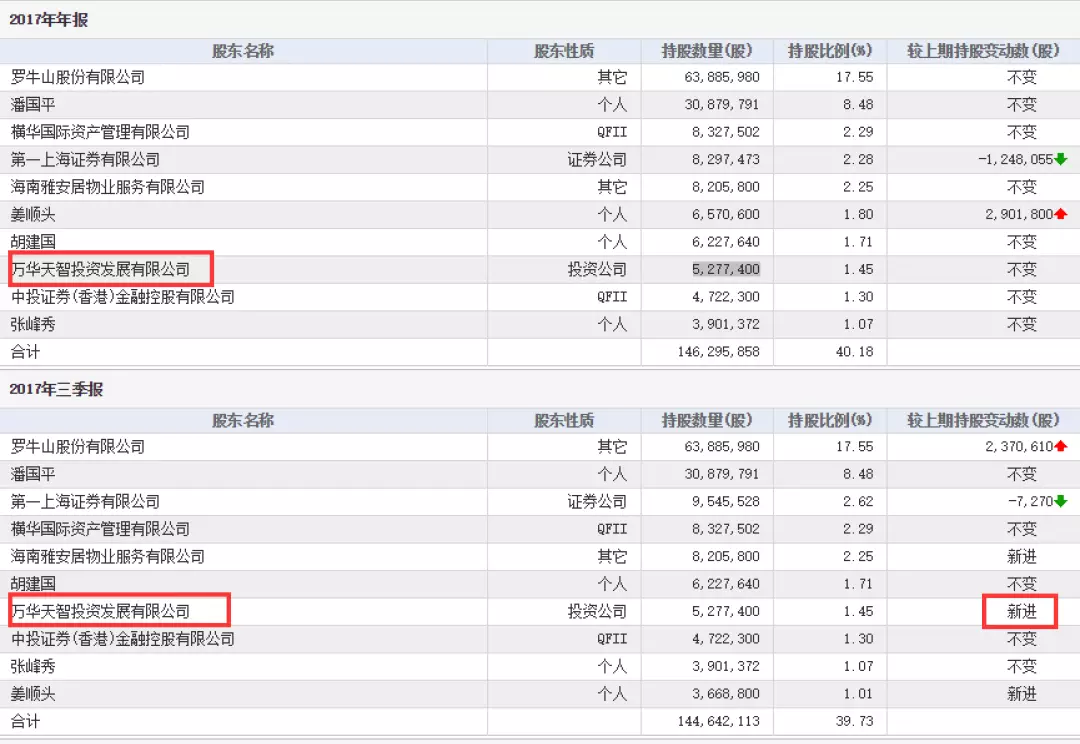 新澳天天彩资料大全最新版本,实际案例解释定义_微型版41.200