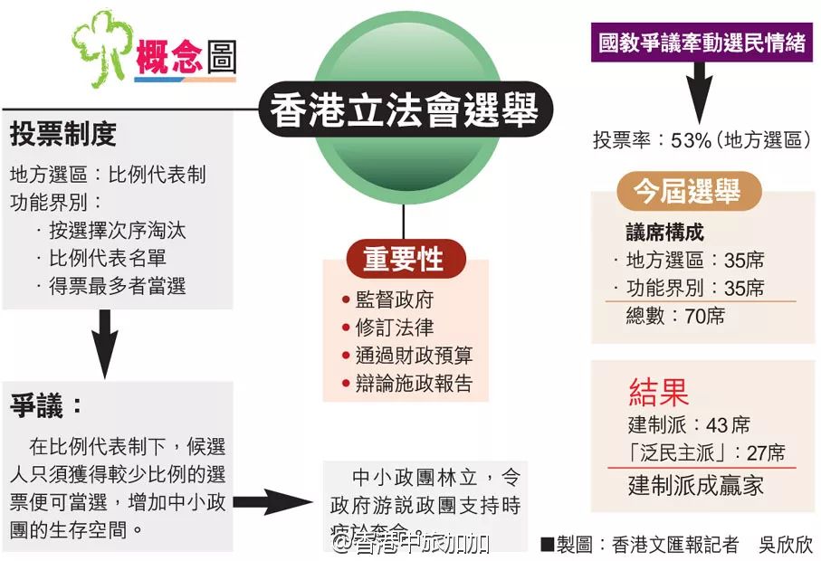 香港准确的资料,权威分析解释定义_钱包版48.964