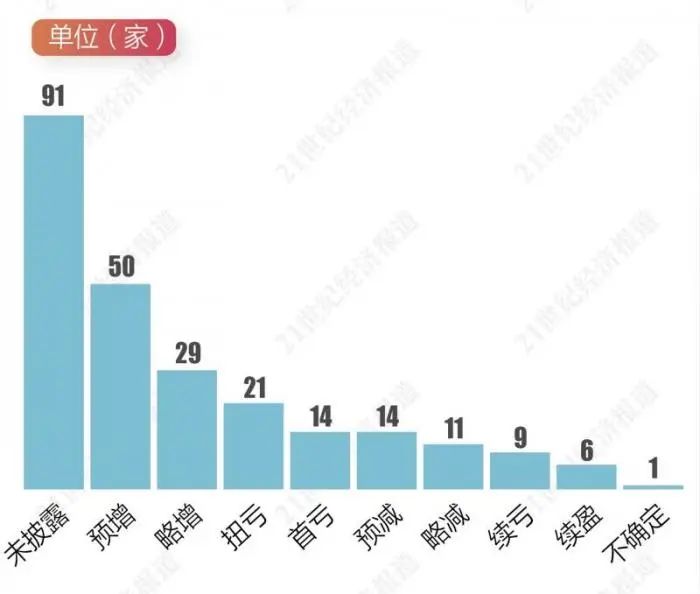 A股市场繁荣景象，4708只个股上涨盛况深度解析