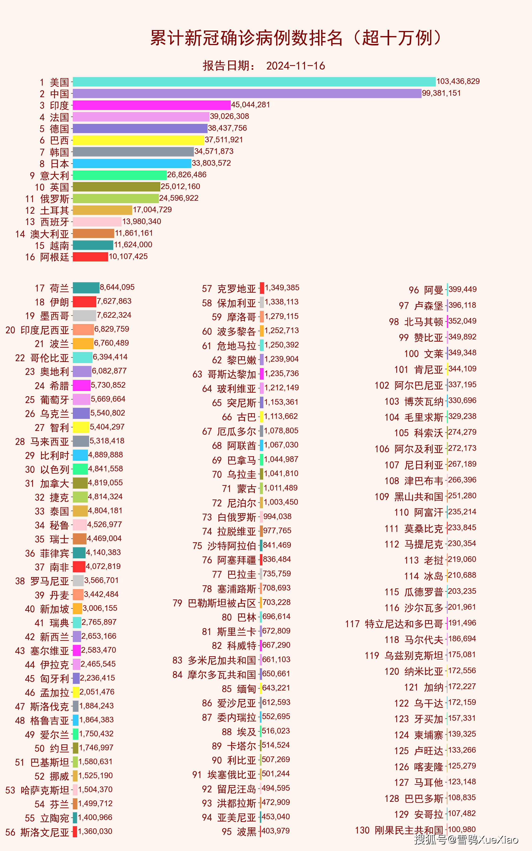 2024香港资料大全正新版,深入数据执行策略_suite98.444