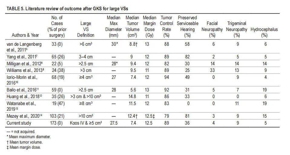 2024新澳免费资料内部玄机,快速落实方案响应_VR79.839