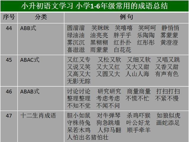 天天彩免费资料大全正版,收益成语分析定义_Kindle14.598