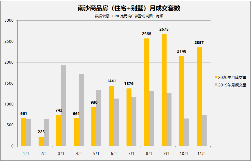 澳门新彩,实地分析数据方案_Deluxe28.40