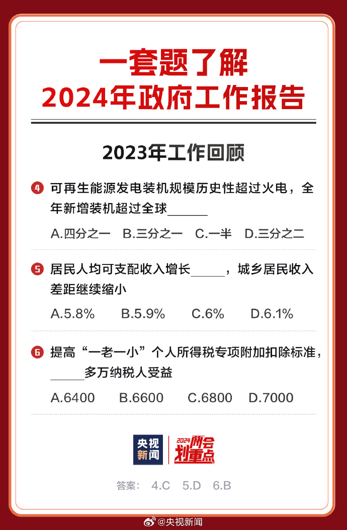 2024正版资料免费公开,综合解答解释定义_C版46.47