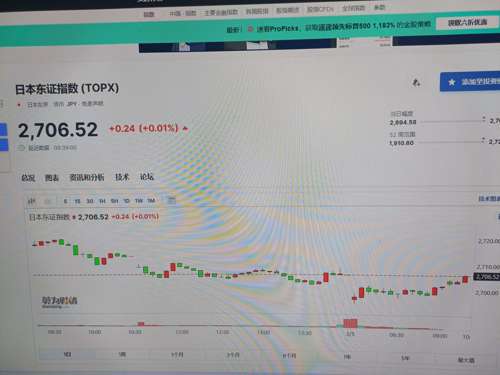 日本东证指数跌幅扩大至1%,精细化执行计划_SP46.570