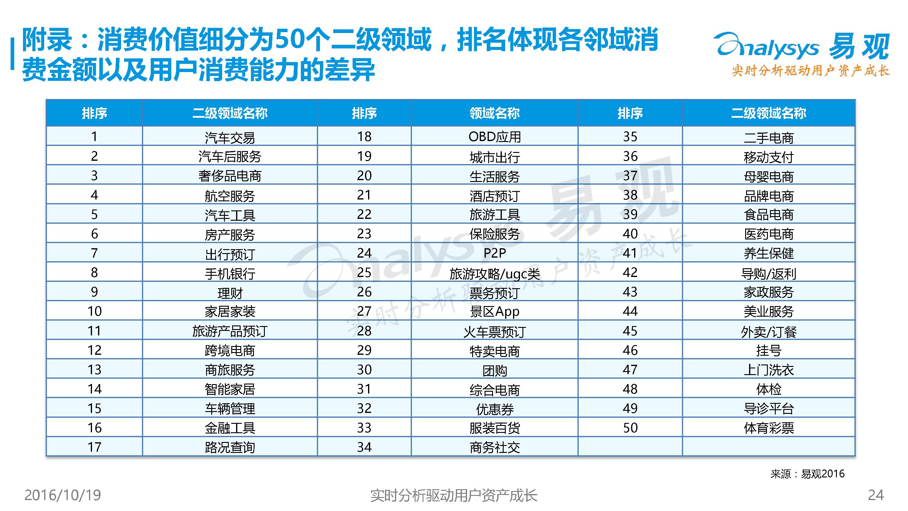 澳门六开奖结果2024开奖记录查询表,实际案例解析说明_移动版90.313