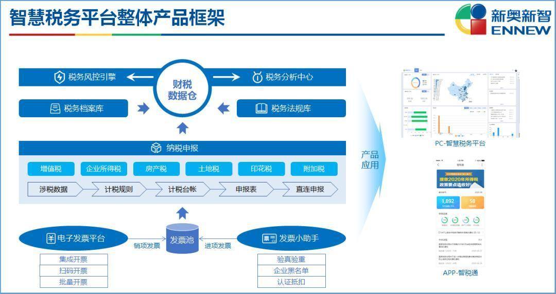 新奥门免费资料大全精准正版优势,稳定设计解析方案_QHD版56.187