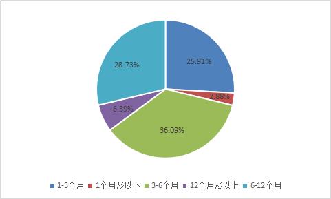 新澳门天天彩期期精准,全面理解计划_DP43.206