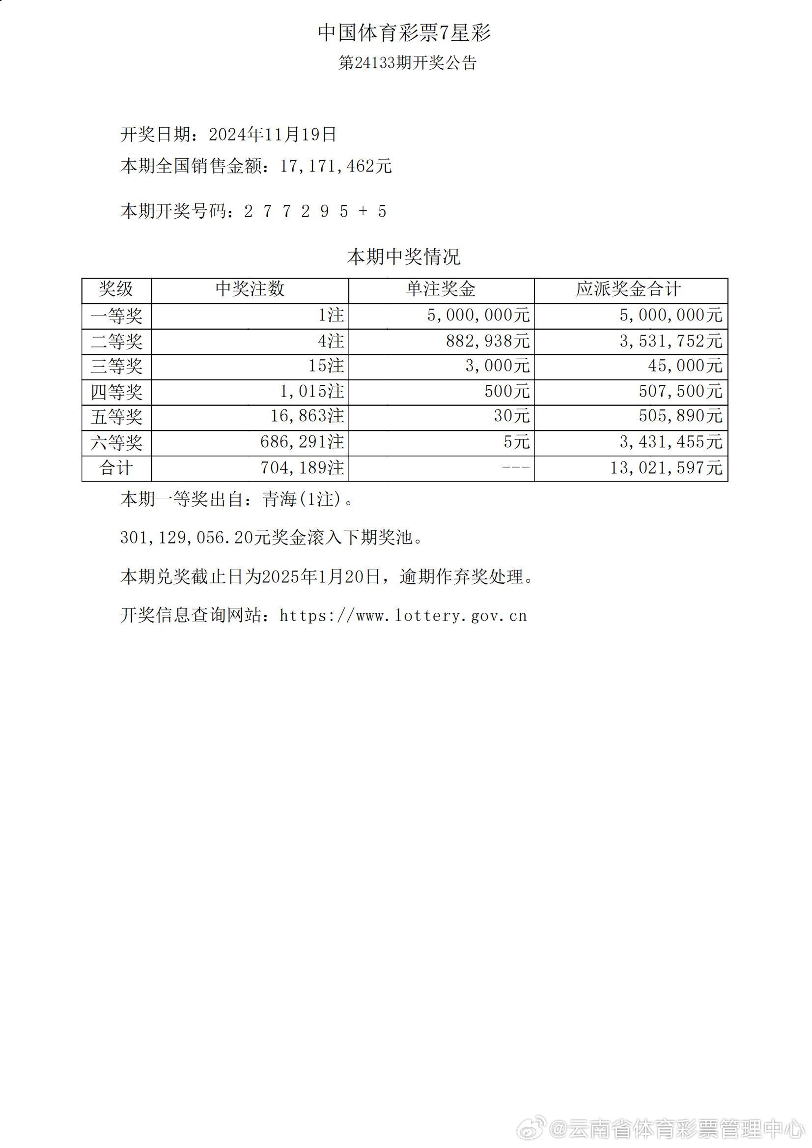 新澳门彩开奖结果查,现状解答解释落实_X版50.706