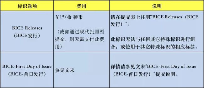 2021年奥门码公开资料,清晰计划执行辅导_纪念版57.221