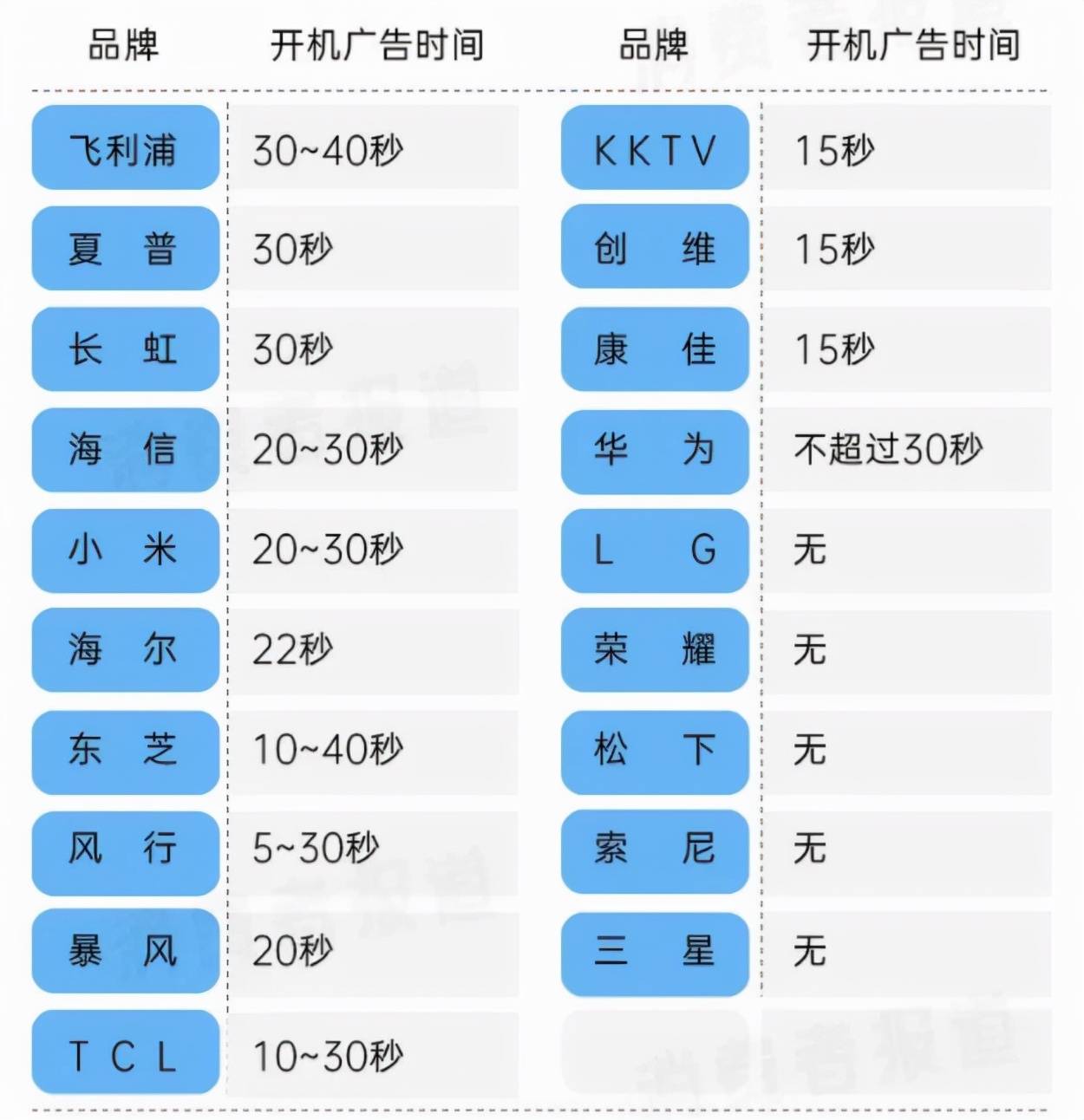 49.cσm港澳开奖,快捷问题解决方案_Console48.971