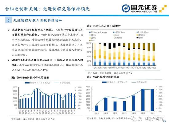 新澳正版资料免费提供,市场趋势方案实施_AP73.119