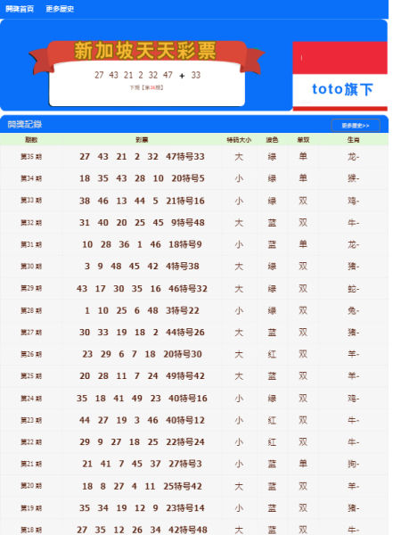 新澳门天天彩期期精准,迅捷解答计划落实_LT58.889