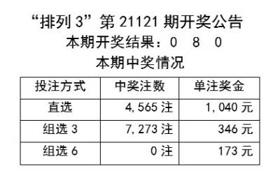 2024新奥历史开奖记录,具体操作指导_挑战款91.733