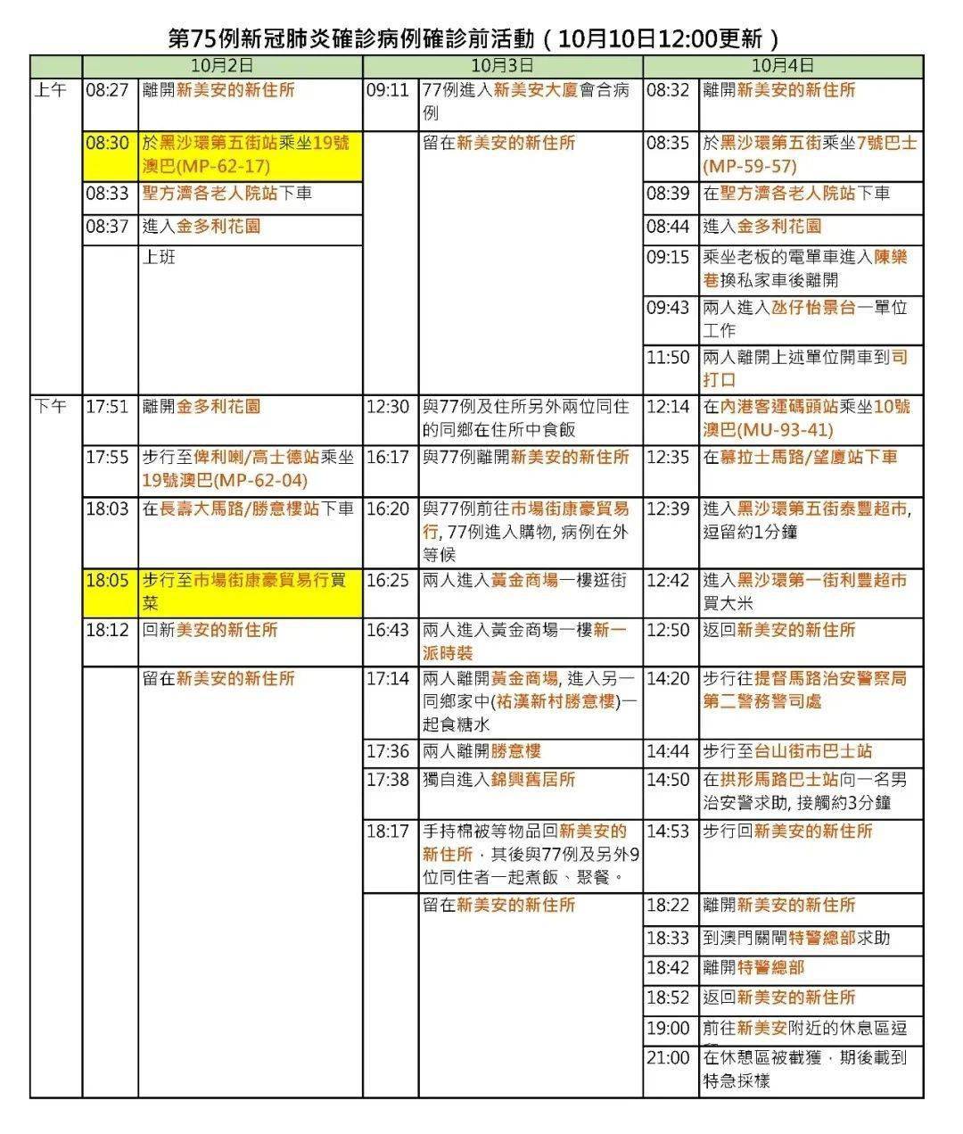 澳门王中王100%期期中一期,结构化计划评估_挑战版70.128