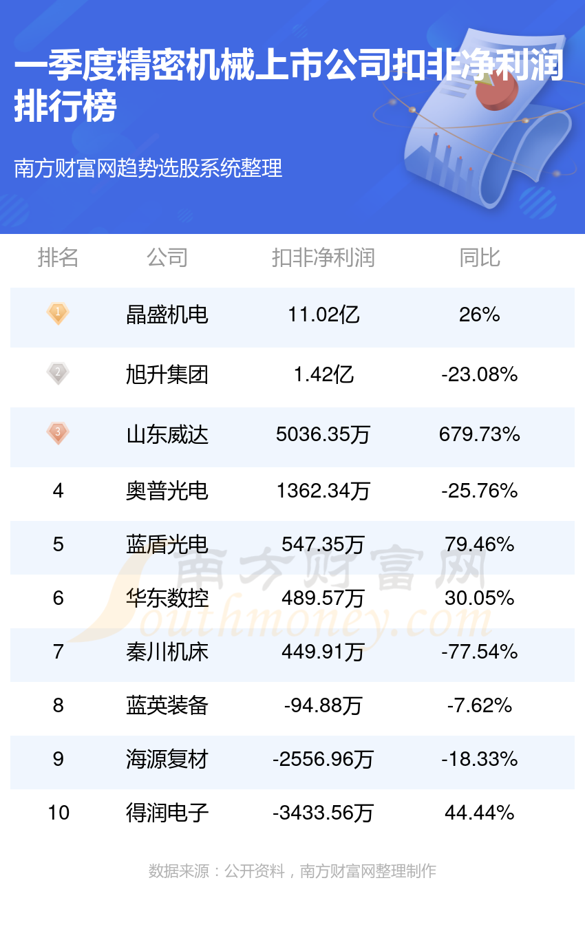 体育器械公司排名前十揭秘，行业领军者的成功探索之路