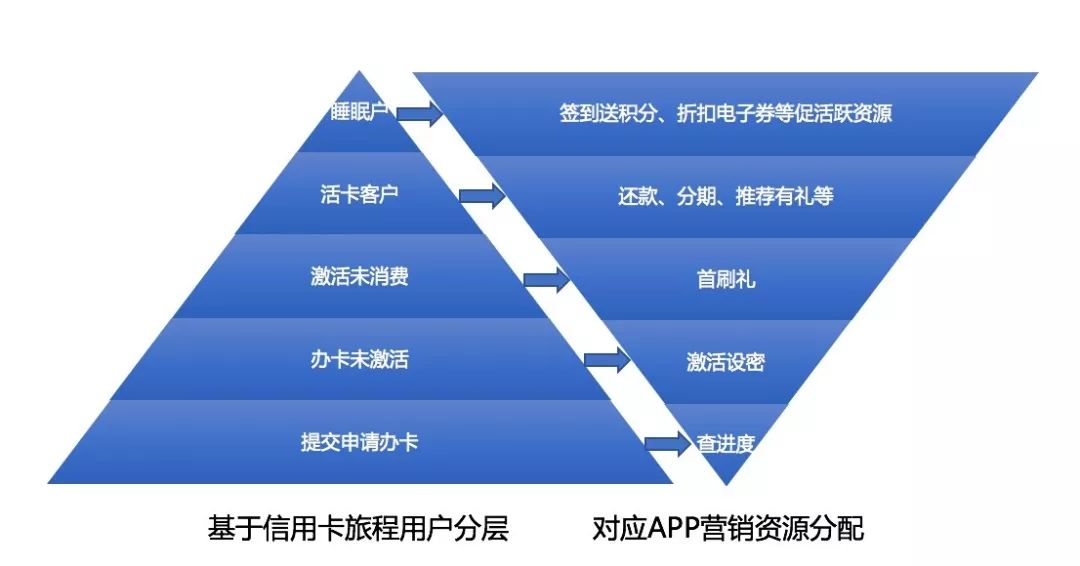 新澳内部资料精准大全,数据驱动策略设计_定制版38.666