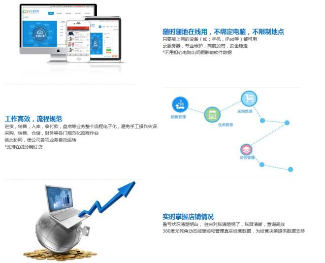 管家婆全年资料2021年,可靠性方案操作策略_网页版58.736