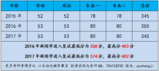 2024澳门正版马报资料,全面解析数据执行_HDR版99.376