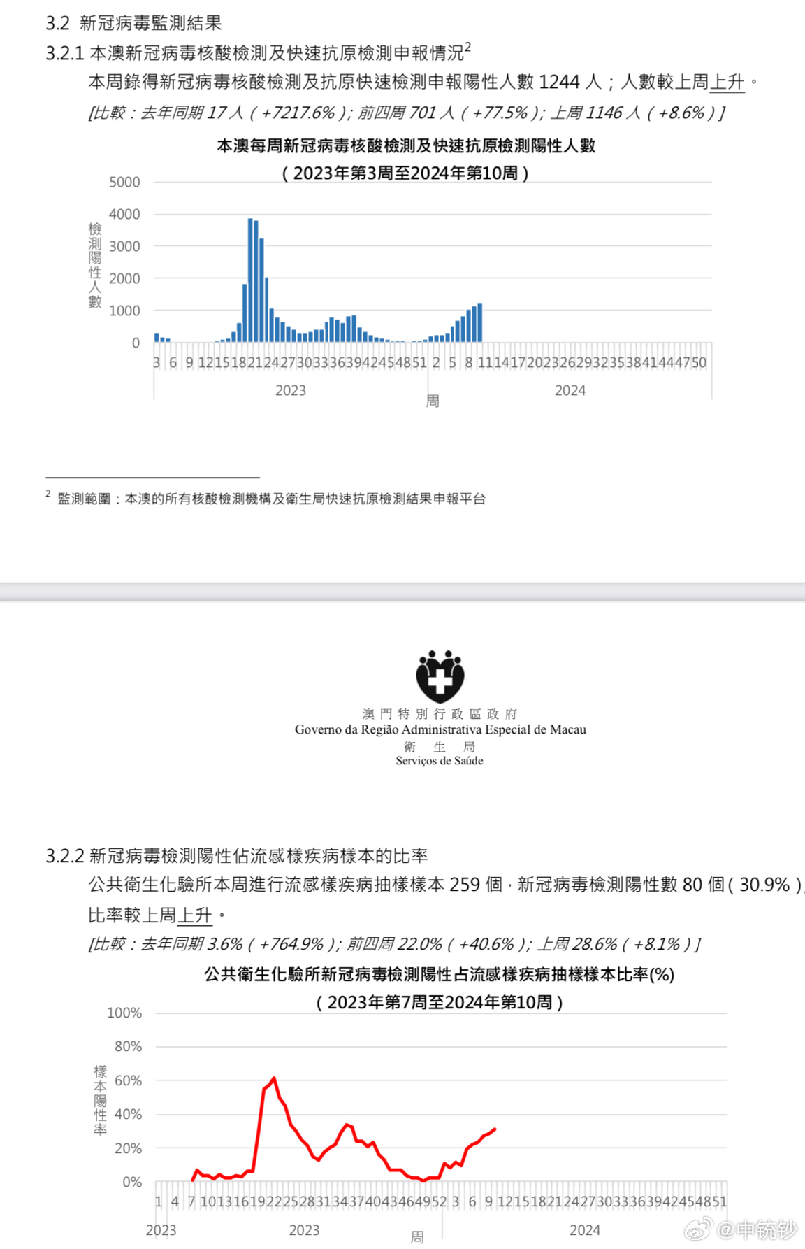 澳门最准的一码一码100准,高速响应策略解析_XP40.196