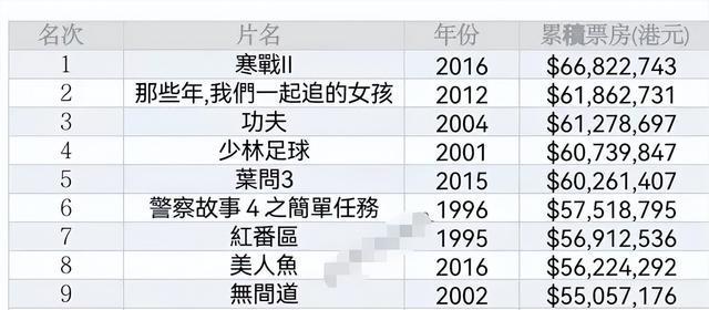 2024香港港六开奖记录,数据分析驱动执行_复古款11.407