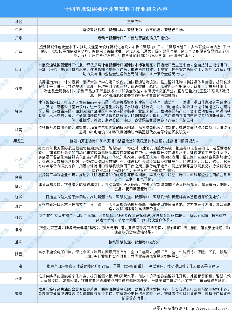 新澳精准资料大全,安全性计划解析_尊享款87.353