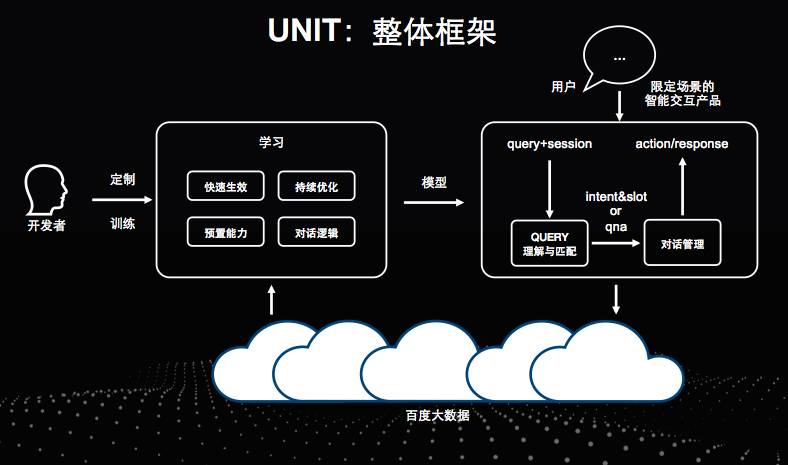 澳门马会传傎,数据整合计划解析_Nexus82.275