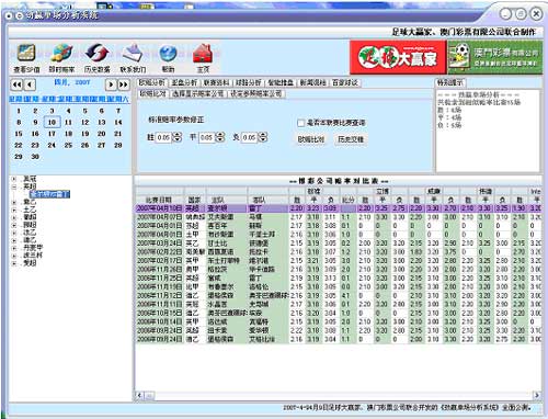 澳门管家婆100中,数据实施导向_社交版84.252