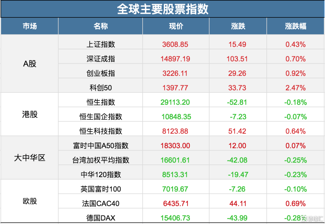 新港彩22点30分开奖结果,深层执行数据策略_ChromeOS55.141