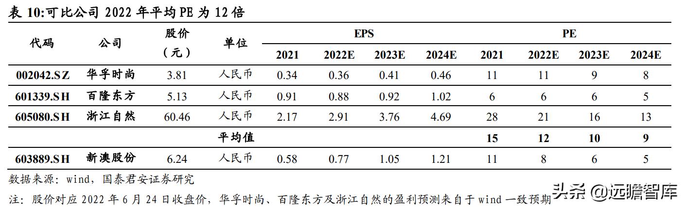 2024新澳免费资料大全浏览器,可靠性策略解析_RemixOS70.70