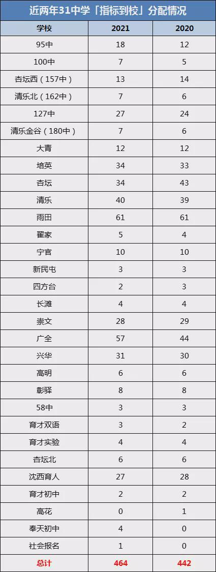 新澳天天开奖资料大全600Tk,最新方案解答_苹果版23.216