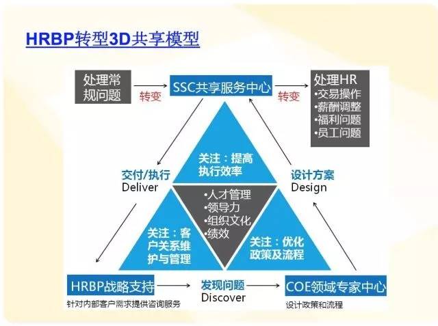 澳门精准资料免费大全197期,创造性方案解析_豪华款40.610