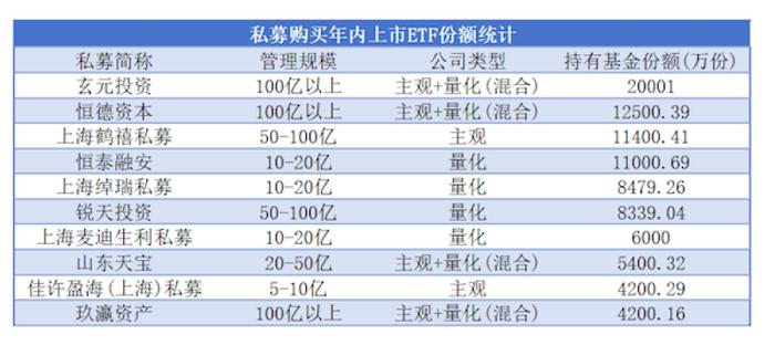 7777788888新版跑狗图,重要性分析方法_粉丝版22.952