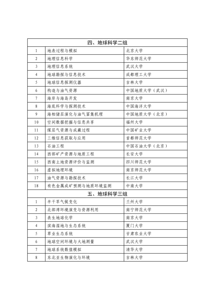 新澳2024今晚开奖资料,科技术语评估说明_Device80.924