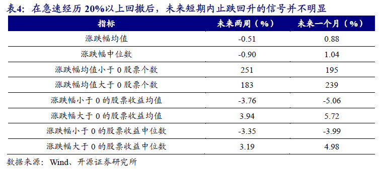 白小姐三期必开一肖一吗,可靠性操作方案_纪念版16.859