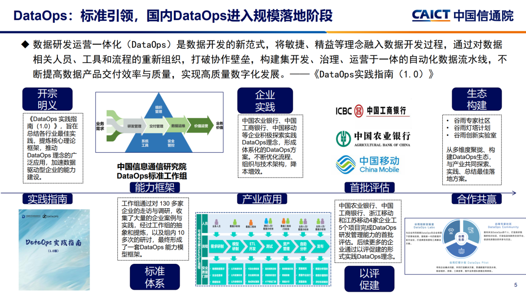 新奥精准资料免费提供,数据驱动执行方案_精装款70.692